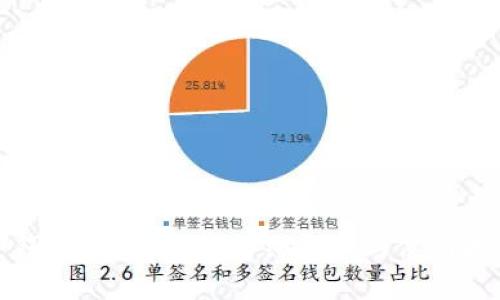 TP钱包1.3.2版本详细解析与使用指南